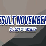 NLE Result November 2024 G-L LIST OF PASSERS