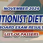 Nutritionist Dietitian Board Exam Result November 2024 - LIST OF PASSERS