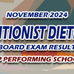 Nutritionist Dietitian Board Exam Result November 2024 - TOP PERFORMING SCHOOLS