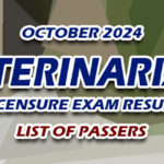 Veterinarian Licensure Exam Result October 2024 - LIST OF PASSERS