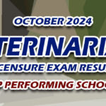 Veterinarian Licensure Exam Result October 2024 - TOP PERFORMING SCHOOLS