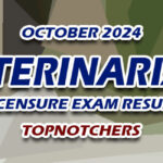 Veterinarian Licensure Exam Result October 2024 - TOPNOTCHERS