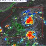 Pagasa Weather Update