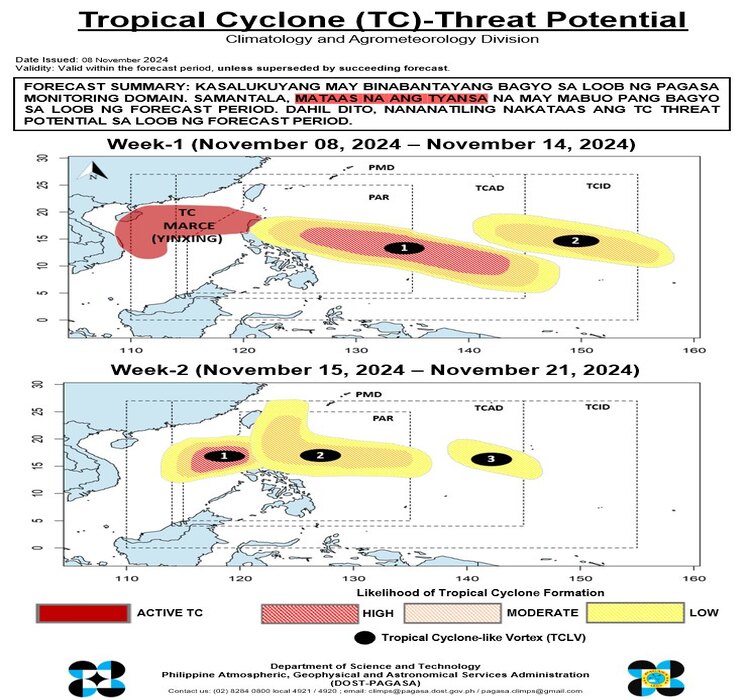 Tropical Cyclone Threat