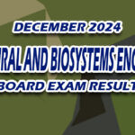 Agricultural and Biosystems Engineering Board Exam Result December 2024