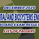 Agricultural and Biosystems Engineering Board Exam Result December 2024 - LIST OF PASSERS