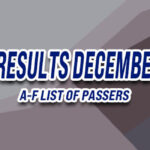 CPALE Results December 2024 A-F LIST OF PASSERS