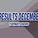CPALE Results December 2024 - TOPNOTCHERS