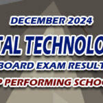 Dental Technologist Board Exam Result December 2024 - TOP PERFORMING SCHOOLS