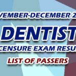 Dentist Licensure Exam Result November-December 2024 - LIST OF PASSERS