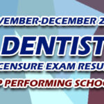 Dentist Licensure Exam Result November-December 2024 - TOP PERFORMING SCHOOLS
