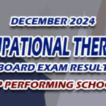 Occupational Therapist Board Exam Result December 2024 - TOP PERFORMING SCHOOLS