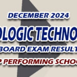 Radiologic Technology Board Exam Result December 2024 - TOP PERFORMING SCHOOLS