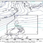 Pagasa Weather Update