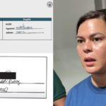 Confidential Funds Issue