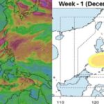 Tropical Cyclone Forecast