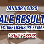 ALE Result January 2025 - LIST OF PASSERS