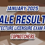 ALE Result January 2025 - TOPNOTCHERS