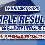 MPLE Result February 2025 - TOP PERFORMING SCHOOLS