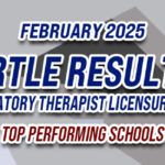 RTLE Result February 2025 - TOP PERFORMING SCHOOLS