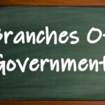 Branches Of Government