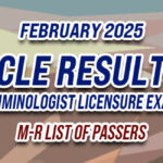 CLE Result February 2025 M-R LIST OF PASSERS