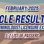 CLE Result February 2025 S-Z LIST OF PASSERS