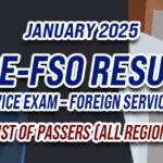 CSE-FSO Result January 2025 - LIST OF PASSERS