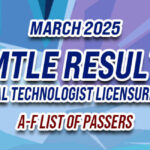MTLE Result March 2025 A-F LIST OF PASSERS