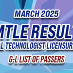MTLE Result March 2025 G-L LIST OF PASSERS