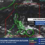 Pagasa Weather Forecast