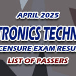 Electronics Technician Licensure Exam Result April 2025 - LIST OF PASSERS