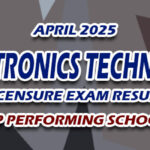 Electronics Technician Licensure Exam Result April 2025 - TOP PERFORMING SCHOOLS
