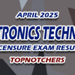 Electronics Technician Licensure Exam Result April 2025 - TOPNOTCHERS