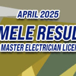 RMELE Result April 2025