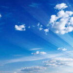 Heat Index Forecast Today