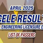 CELE Result April 2025 - LIST OF PASSERS