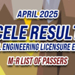 CELE Result April 2025 M-R LIST OF PASSERS
