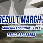 CSE Result March 2025 - Region 1 PASSERS (Subprofessional)
