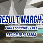 CSE Result March 2025 - Region 10 PASSERS (Professional)