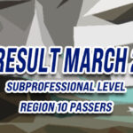 CSE Result March 2025 - Region 10 PASSERS (Subprofessional)