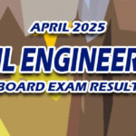 Civil Engineering Board Exam Result April 2025