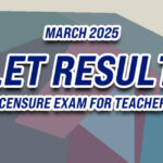 LET Result March 2025