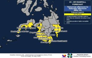 Pagasa Weather Update