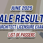 ALE Result June 2025 - LIST OF PASSERS
