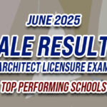 ALE Result June 2025 - TOP PERFORMING SCHOOLS