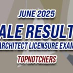 ALE Result June 2025 - TOPNOTCHERS