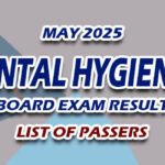 Dental Hygienist Board Exam Result May 2025 - LIST OF PASSERS