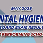 Dental Hygienist Board Exam Result May 2025 - TOP PERFORMING SCHOOLS