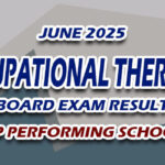 Occupational Therapist Board Exam Result June 2025 - TOP PERFORMING SCHOOLS
